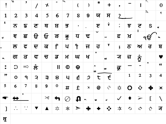Music2002J Normal  glyph index