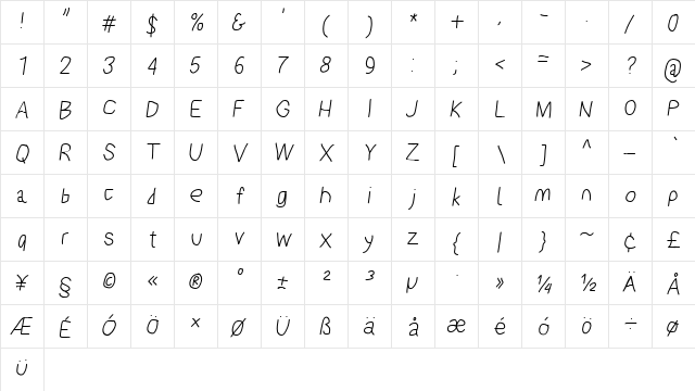 PolanStronk Ita  glyph index