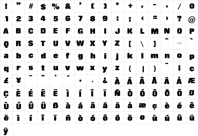 RollingStone Regular  glyph index