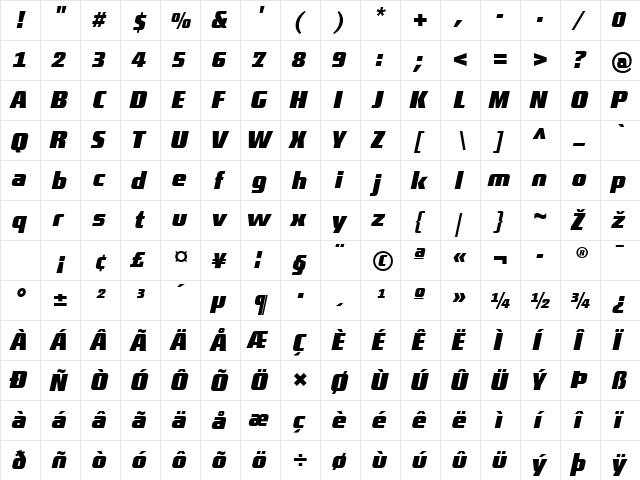 DistrictTF-BoldItalicAlt Regular  glyph index