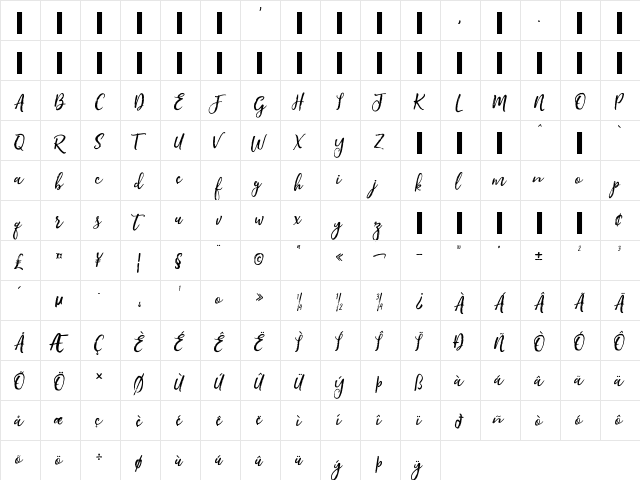 Jane Austin Regular  glyph index