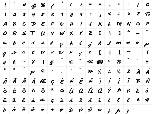 SergesHand Regular  glyph index