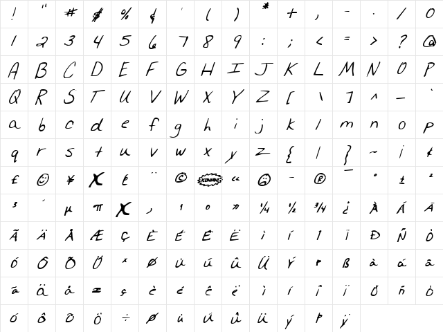 Merri Christina Bold Italic Bold Italic  glyph index