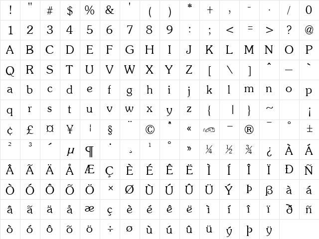 Soutane normal  glyph index