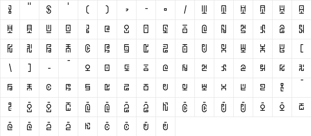 Deus Antics Regular  glyph index