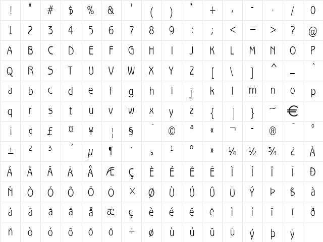 BeagleCondensed Normal  glyph index