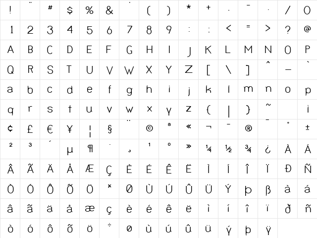Bernur Normal  glyph index