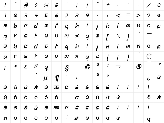 Hanger BoldItalic  glyph index