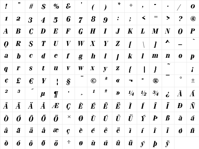 Ferrara-Osf BoldItalic  glyph index