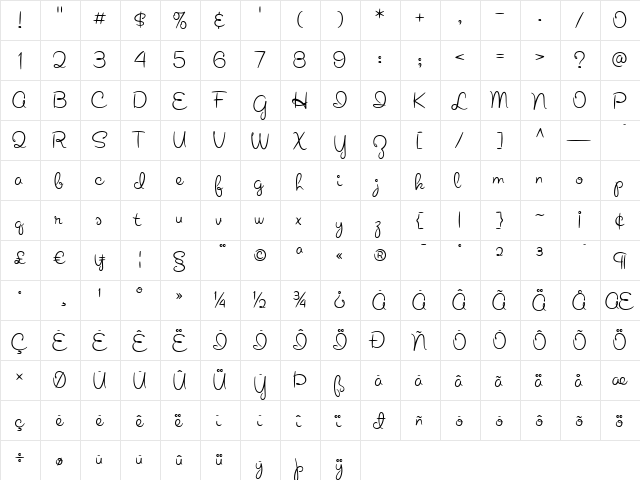 Secret Recipe Medium  glyph index