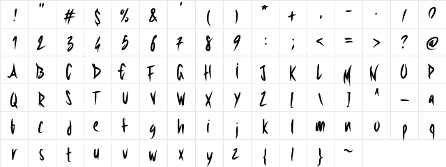 PWSharpBrush Medium  glyph index