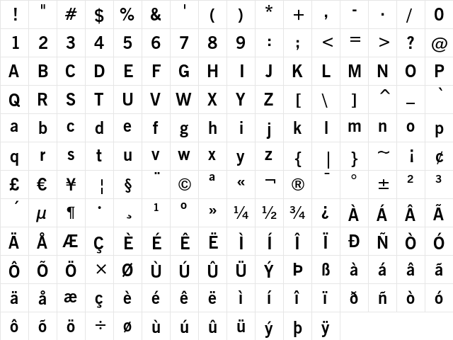 News Gothic Bold  glyph index