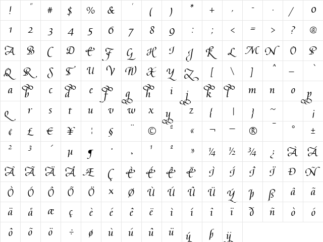 Augusta Cancelaresca Swash Regular  glyph index