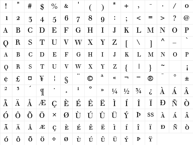 WalbaumOSSCapSSK Regular  glyph index