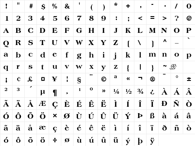 Countryside Black SSi Extra Bold  glyph index