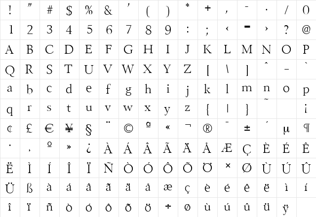 BelfastSerial-Light Regular  glyph index