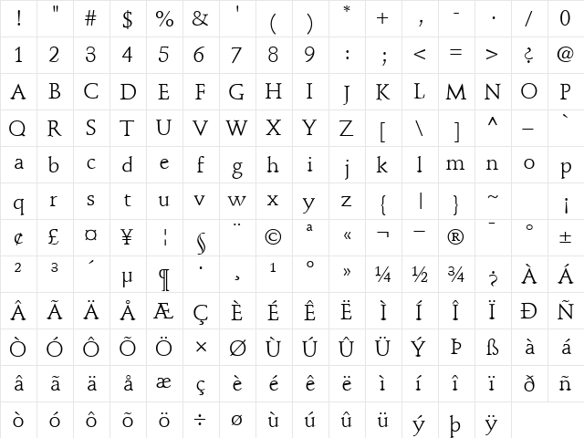 DeutchSSK Regular  glyph index