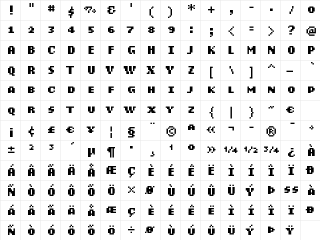 LoResNine NarrowSCB  glyph index
