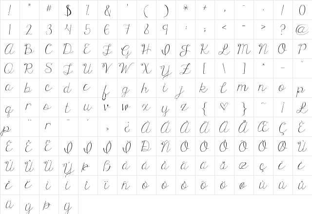 KG Only Human Regular  glyph index