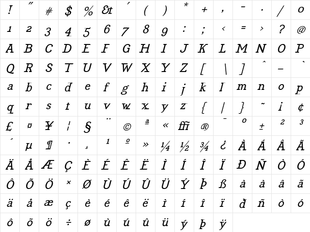 EquipoizeSerif RegularItalic  glyph index