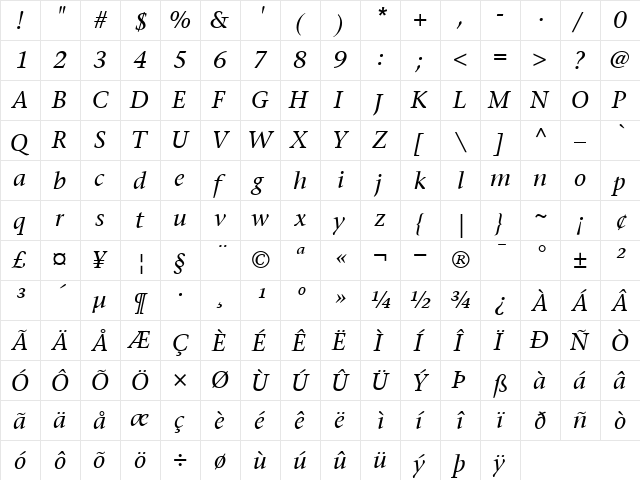 ITCStoneSerif RomanItalic  glyph index