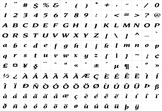 Neuvarese-BoldItalic Ex Regular  glyph index