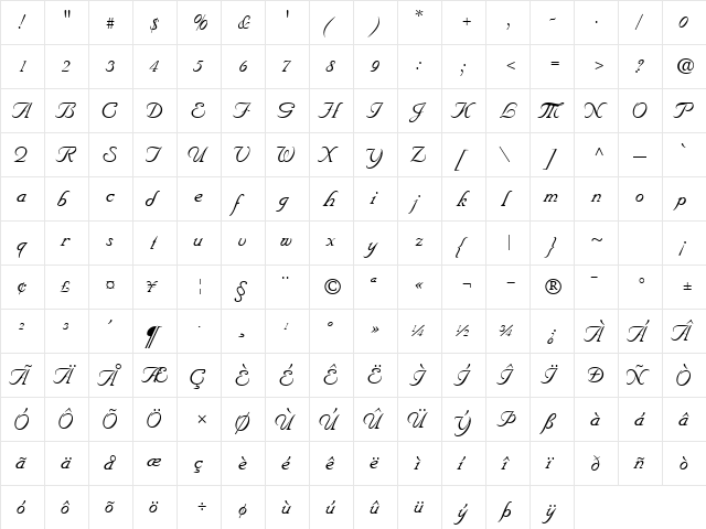 UnicornScriptSSK Regular  glyph index