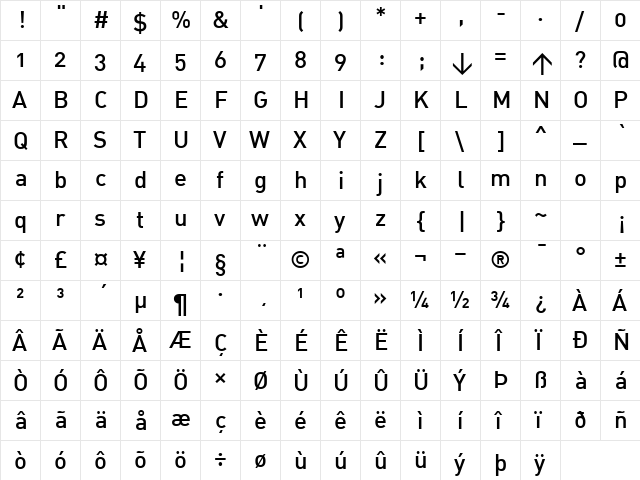 DIN MediumAlternate  glyph index