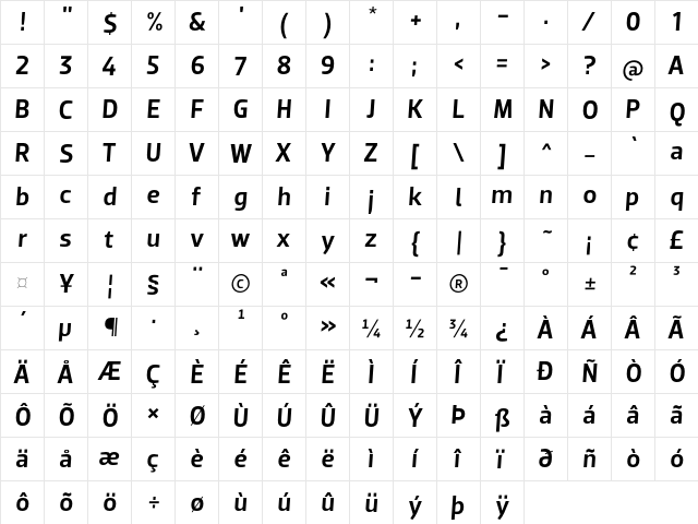 Dobra Medium Italic  glyph index