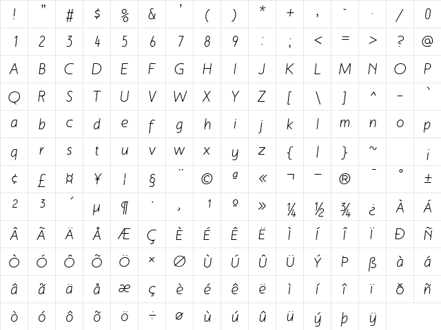 Malvern LF Italic  glyph index