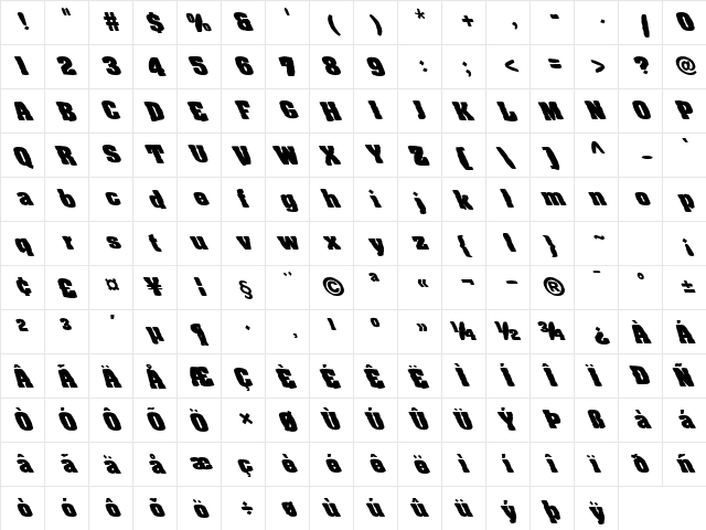 FZ BASIC 52 MANGLED LEFTY Normal  glyph index