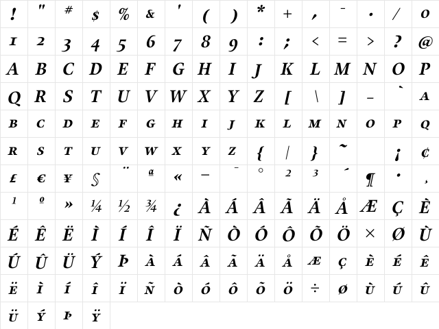 Alias UnionBold Italic SC Regular  glyph index