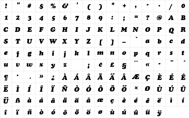 CooperBlaDBolItaRo1 Regular  glyph index