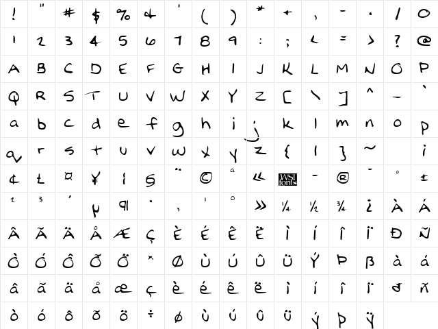 NellysHand Regular  glyph index
