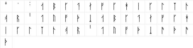 Orkahaug Regular  glyph index