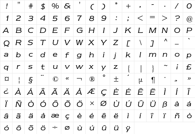 Newtext BQ Regular  glyph index