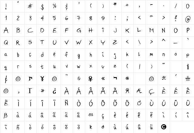 Hilde Sharpie  glyph index