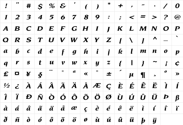 Neuvarese-BoldItalic Wd Regular  glyph index