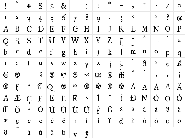 UglyQua Regular  glyph index