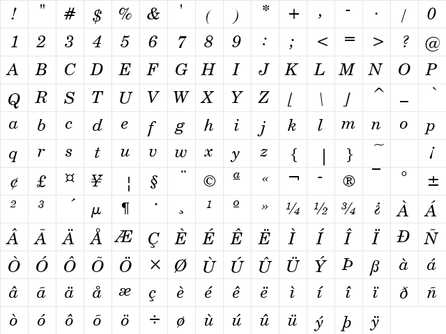 Notebook Italic  glyph index