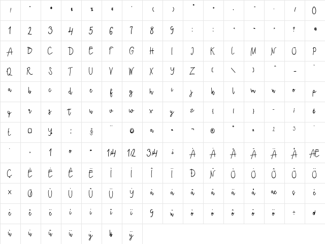 Ecuador Bold  glyph index