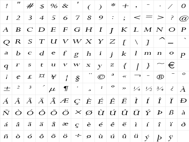 RapidExtended Italic  glyph index