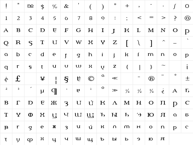 Percolator Text Cyr Regular  glyph index