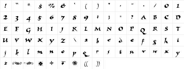 Elbjorg Script  glyph index