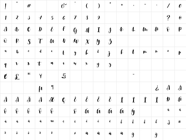 Srikonitta Script Two Regular  glyph index