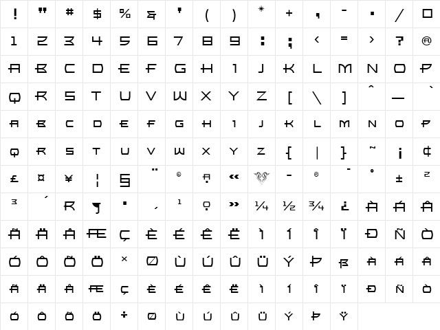 Bronzo Medium  glyph index