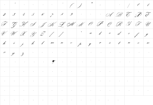 OfficeScriptDT Italic  glyph index