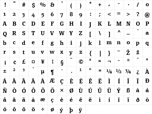PageSerif-DemiBold Regular  glyph index