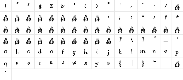 Ailuropodidae Regular  glyph index