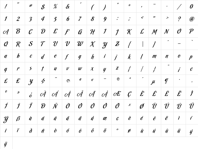 Malbeck Regular  glyph index